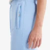 Cloud One Fit Sweatpant Cloud One Fit Sweatpant
